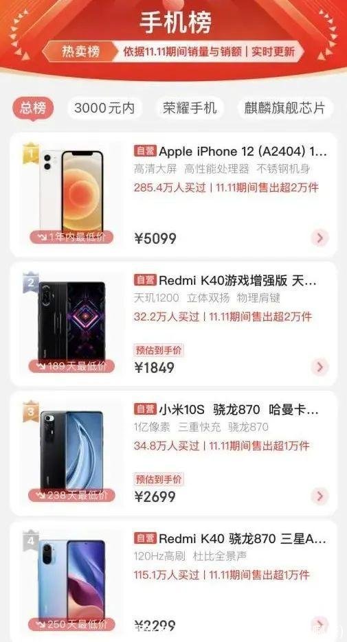 最新电子产品(新型电子产品有哪些)