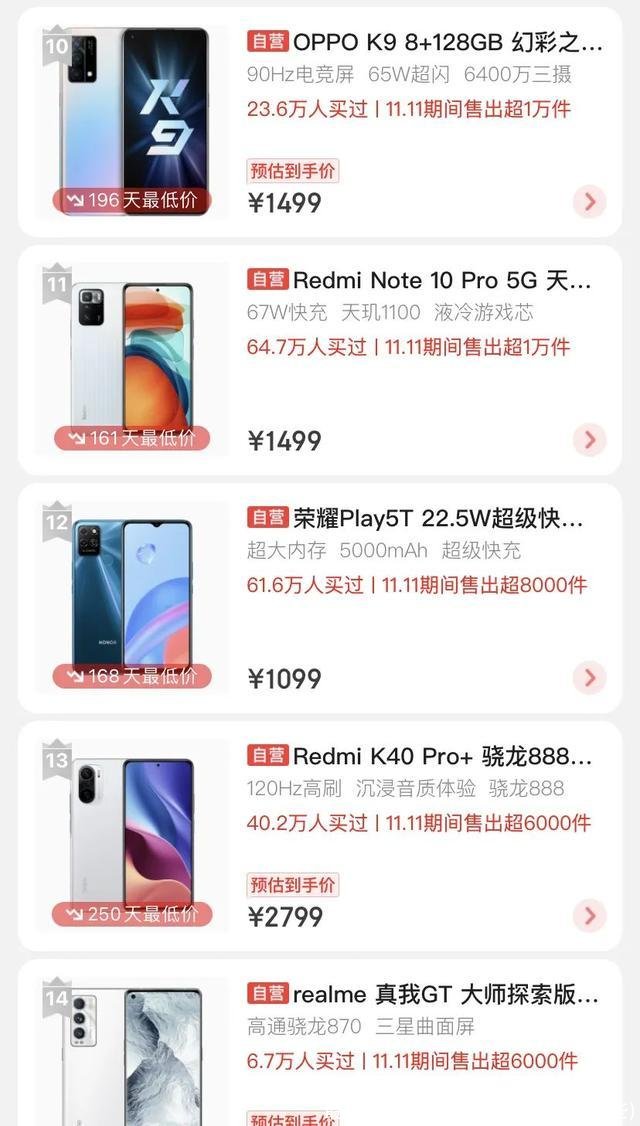 最新电子产品(新型电子产品有哪些)