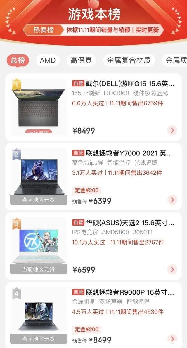 最新电子产品(新型电子产品有哪些)