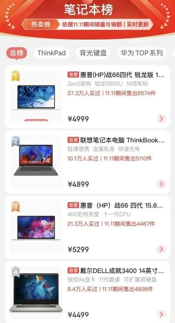 最新电子产品(新型电子产品有哪些)