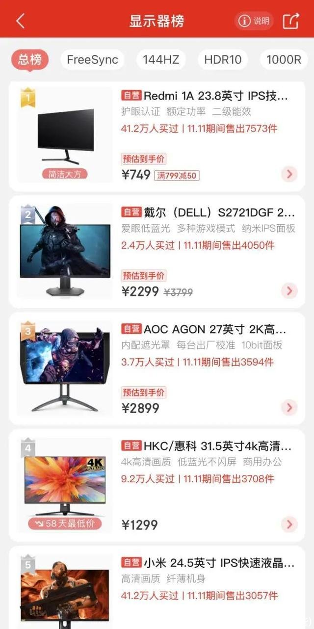 最新电子产品(新型电子产品有哪些)
