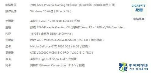 gtx970和gtx1060(gtx970和gtx1060功耗对比)