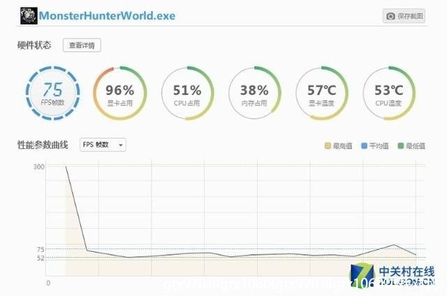 gtx970和gtx1060(gtx970和gtx1060功耗对比)