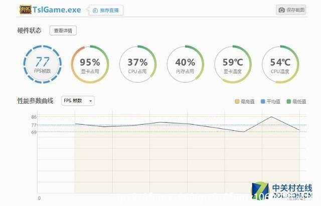 gtx970和gtx1060(gtx970和gtx1060功耗对比)