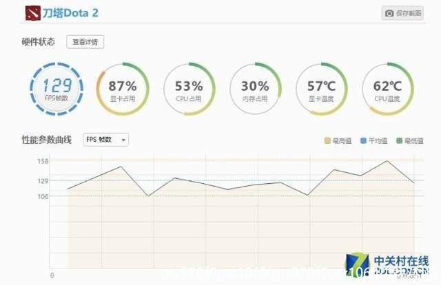 gtx970和gtx1060(gtx970和gtx1060功耗对比)
