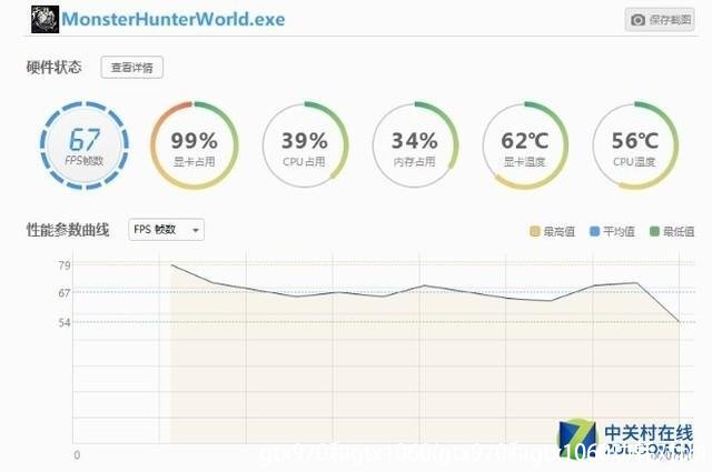 gtx970和gtx1060(gtx970和gtx1060功耗对比)