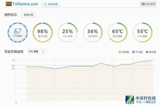 gtx970和gtx1060(gtx970和gtx1060功耗对比)