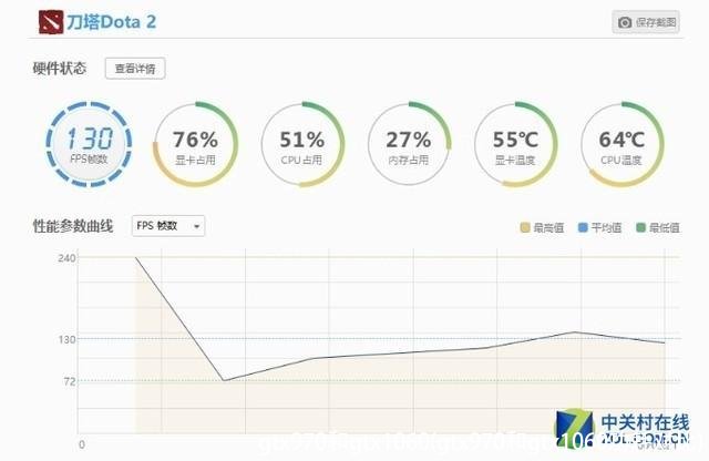gtx970和gtx1060(gtx970和gtx1060功耗对比)