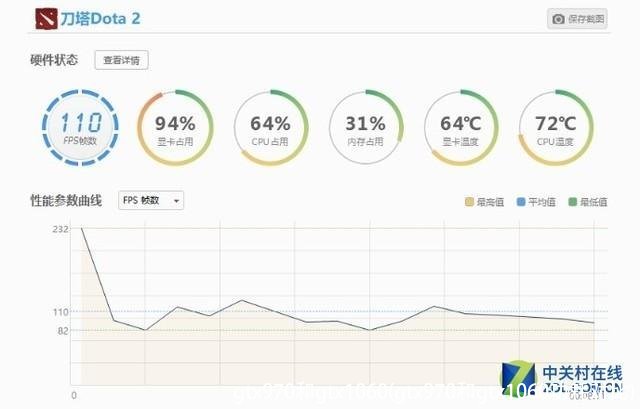gtx970和gtx1060(gtx970和gtx1060功耗对比)