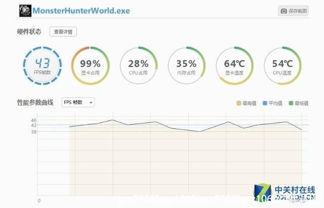 gtx970和gtx1060(gtx970和gtx1060功耗对比)