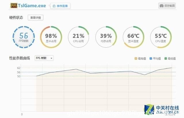 gtx970和gtx1060(gtx970和gtx1060功耗对比)