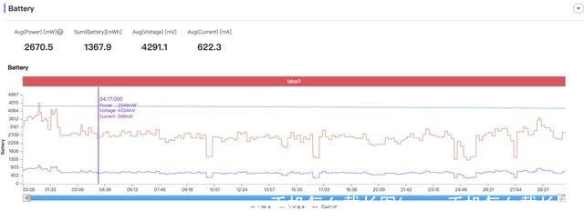 oppo手机怎么截长图(oppo手机怎么截长图)