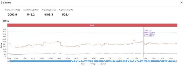 oppo手机怎么截长图(oppo手机怎么截长图)