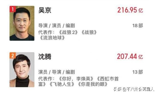 电视剧演员大全男演员(电视剧演员大全男演员 经常出现)