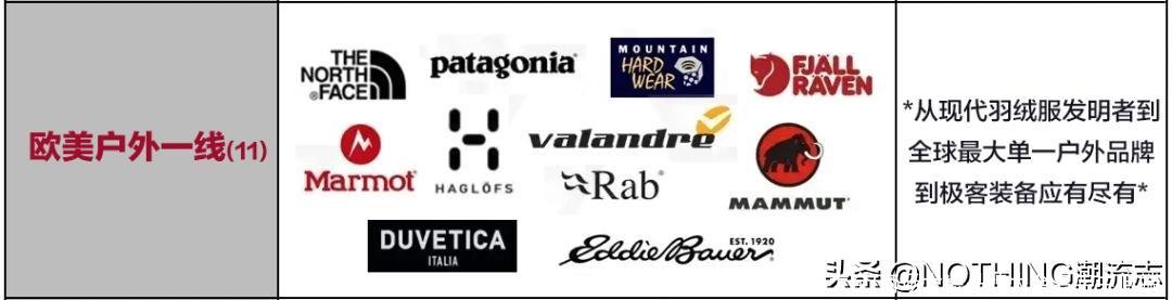 商场女装品牌大全(商场女装品牌大全名字中低端)