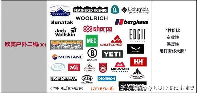 商场女装品牌大全(商场女装品牌大全名字中低端)