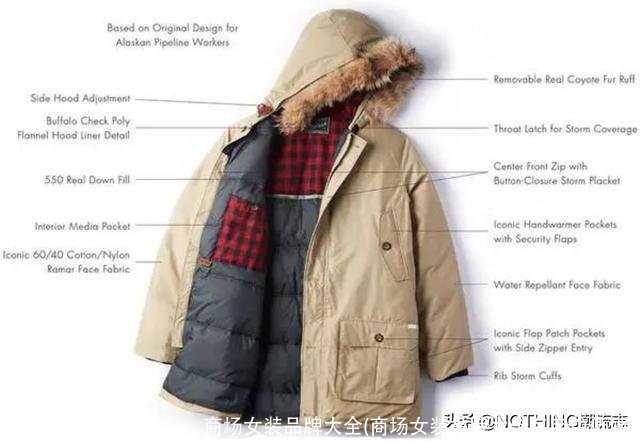 商场女装品牌大全(商场女装品牌大全名字中低端)