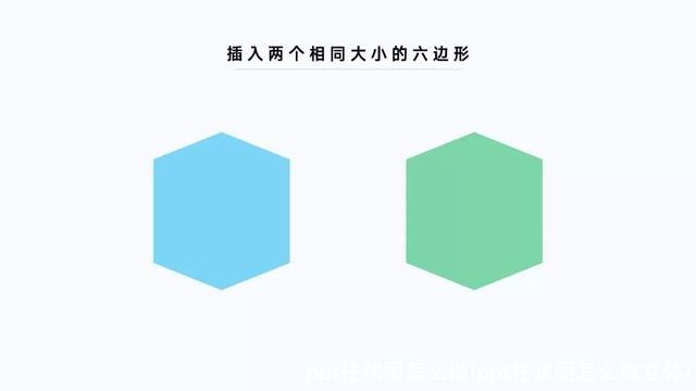 ppt柱状图怎么做(ppt柱状图怎么做立体)