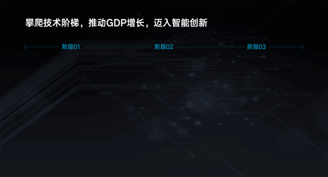 ppt柱状图怎么做(ppt柱状图怎么做立体)