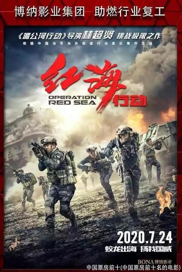 中国票房前十(中国票房前十名的电影)