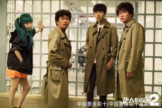 中国票房前十(中国票房前十名的电影)