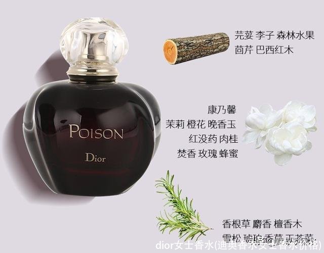 dior女士香水(迪奥香水女士香水价格)