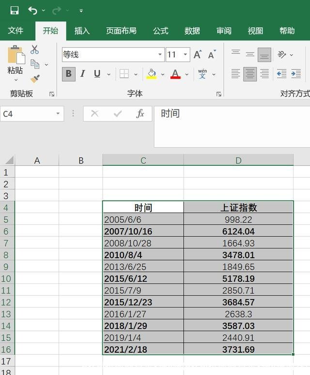 excel折线图自定x轴y轴(excel折线图自定x轴y轴内容)
