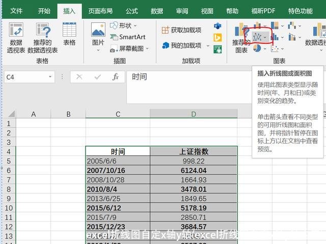 excel折线图自定x轴y轴(excel折线图自定x轴y轴内容)