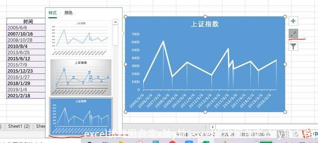 excel折线图自定x轴y轴(excel折线图自定x轴y轴内容)