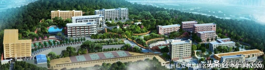 福州私立中学排名(福州私立中学排名2020)