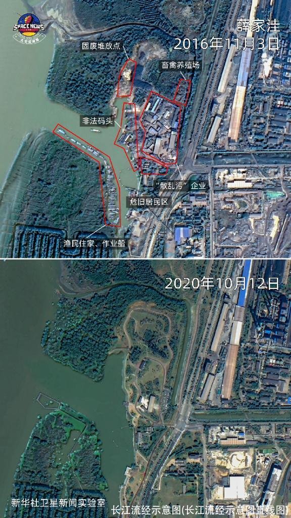 长江流经示意图(长江流经示意图直线图)