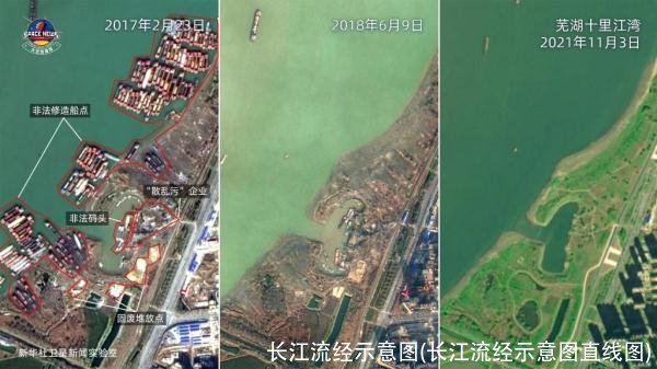 长江流经示意图(长江流经示意图直线图)