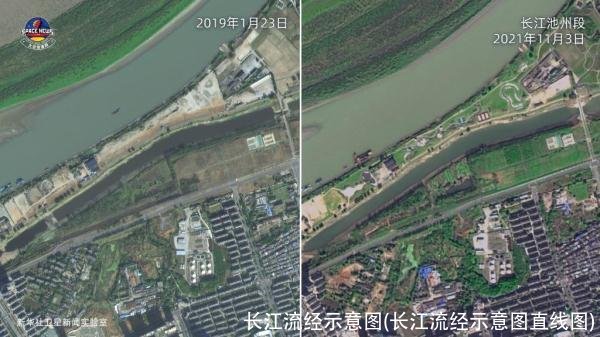 长江流经示意图(长江流经示意图直线图)