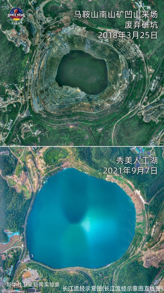 长江流经示意图(长江流经示意图直线图)