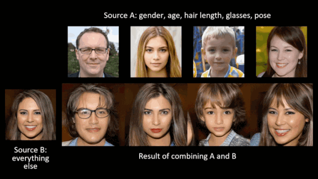 手机如何p图换脸(手机p图怎么换人脸)