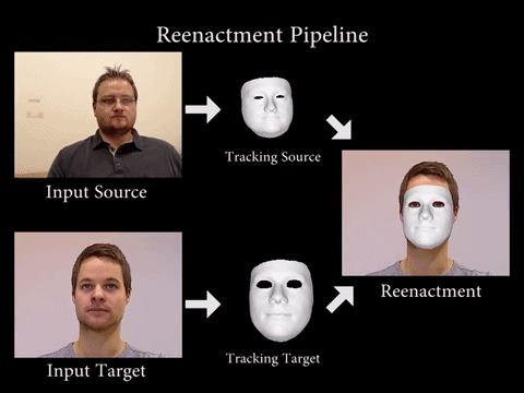 手机如何p图换脸(手机p图怎么换人脸)