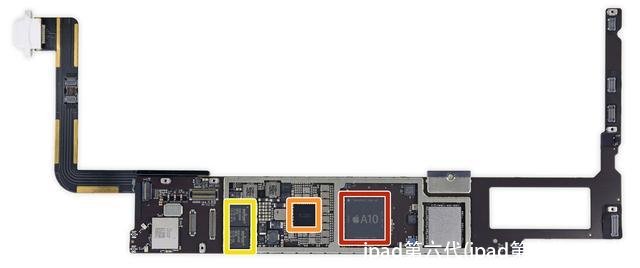 ipad第六代(ipad第六代二手价)