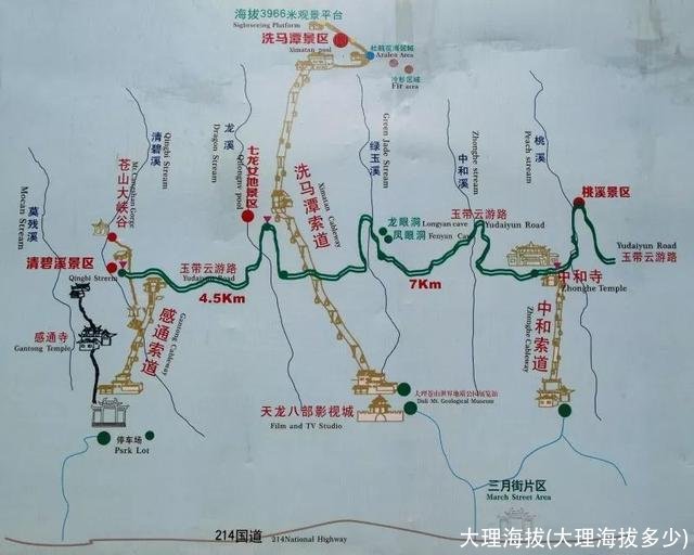 大理海拔(大理海拔多少)