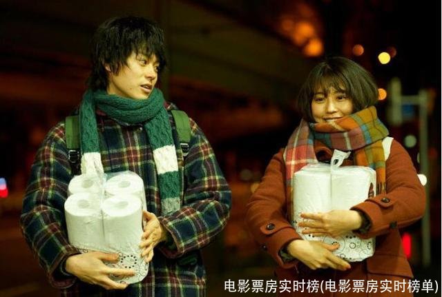 电影票房实时榜(电影票房实时榜单)