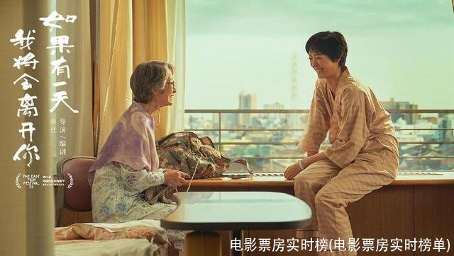 电影票房实时榜(电影票房实时榜单)