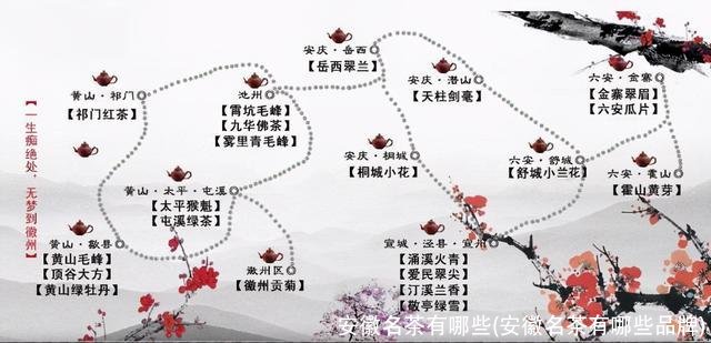 安徽名茶有哪些(安徽名茶有哪些品牌)