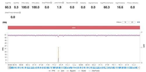 oppo手机6位数万能密码(oppo手机4位数万能密码)