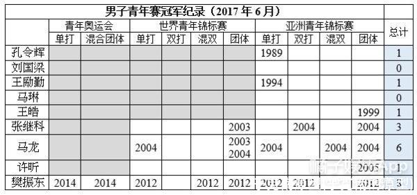 于克南原型(于克南的原型)