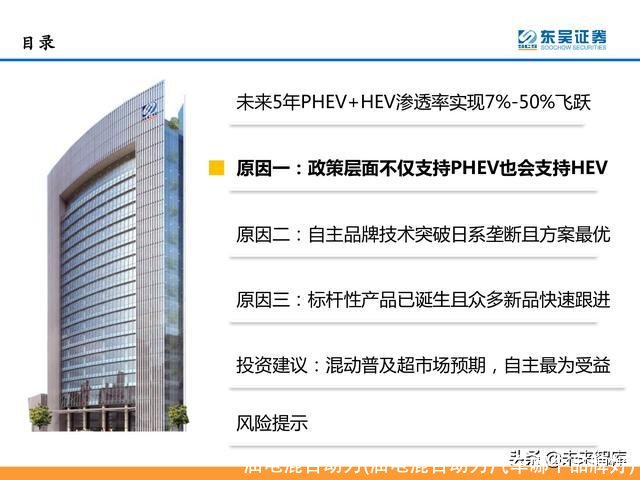 油电混合动力(油电混合动力汽车哪个品牌好)