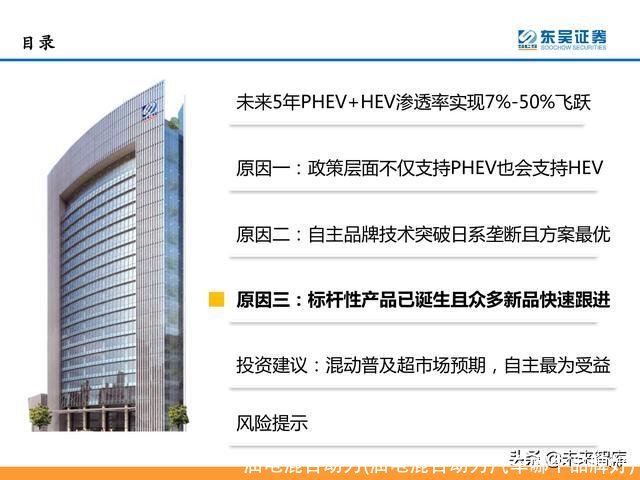 油电混合动力(油电混合动力汽车哪个品牌好)