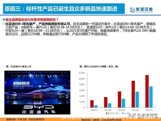 油电混合动力(油电混合动力汽车哪个品牌好)