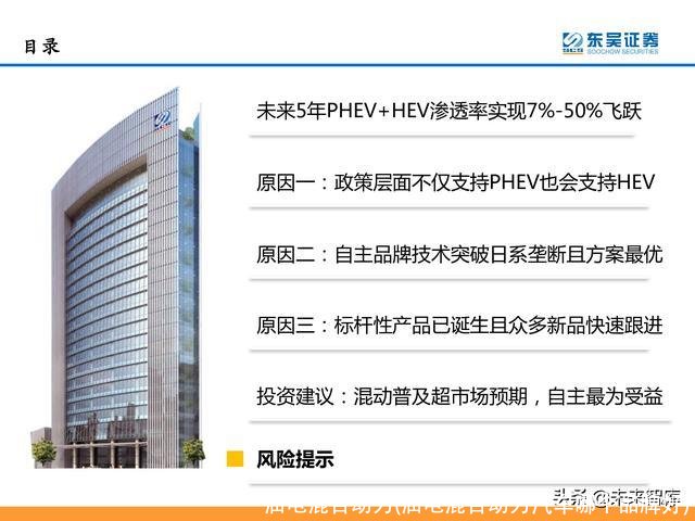 油电混合动力(油电混合动力汽车哪个品牌好)