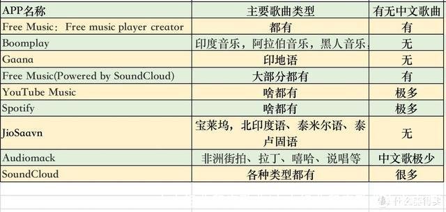 十大经典印度歌曲(十大经典印度歌曲吉米来吧)