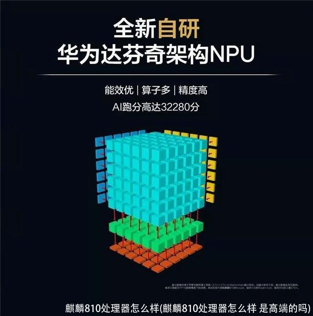 麒麟810处理器怎么样(麒麟810处理器怎么样 是高端的吗)