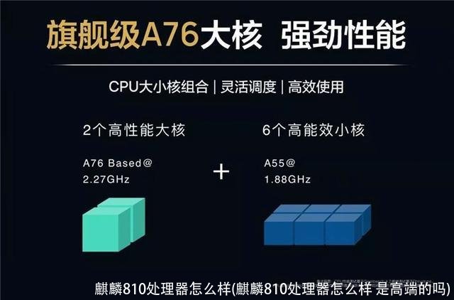 麒麟810处理器怎么样(麒麟810处理器怎么样 是高端的吗)